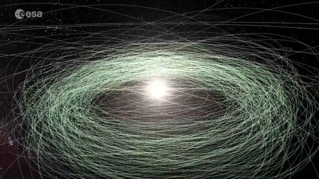14.099 Asteroiden: Gefahren in unserem Sonnensystem